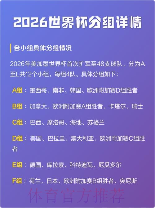 2026世界杯比分APP热门
